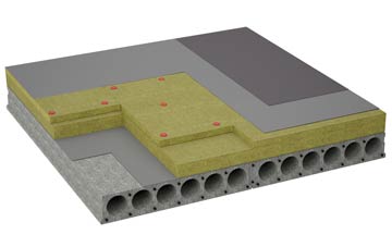considerations of Lower Strensham flat roofing insulation